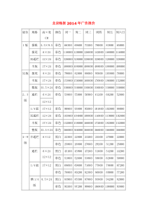 北京报纸媒体报价表