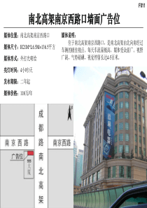 南北高架南京西路口墙面广告位