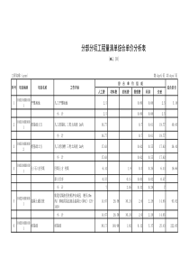 工程估价课程设计