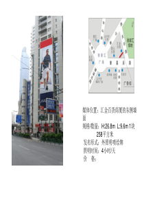 媒体位置汇金百货商厦的东侧墙面