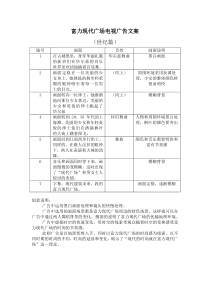 富力现代广场电视广告文案（世纪篇）脚本文案