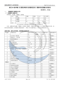 机网络与多媒体技术》课程考试真题分析报告