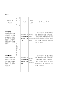 浙江大学新闻学考研信息