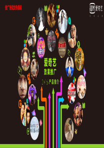爱奇艺广告-做广告找传播易