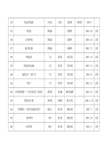 第十九届中国新闻奖新闻漫画作品初评公示2-新华网_传播中