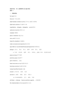 英语专业四级新闻听力重点词汇