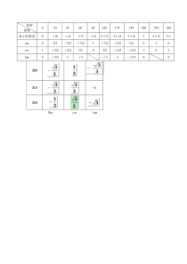 三角函数角度对应表