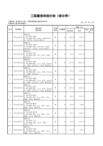 市政道路行道树及部分绿化带绿化工程(绿化带部分)