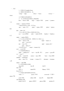 成考专升本英语重点语法资料