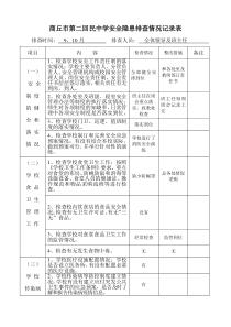 学校安全隐患排查情况记录表