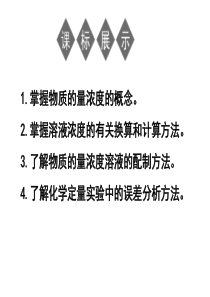 物质的量浓度及其计算