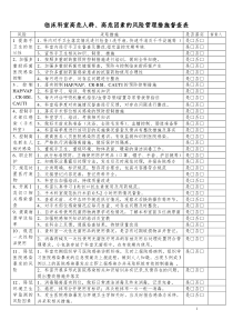 全院各临床科室风险评估实施自查查表