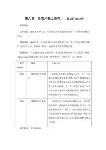 第六课--给照片锦上添花