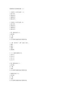 新媒体时代的舆情处置(上)