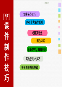 Powerpoint实用技巧2培训课件(上课)