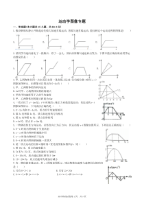 运动学图像专题