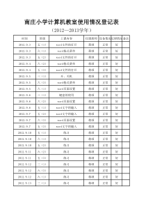 计算机机房使用登记表