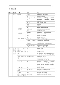 考研英语常见前后缀