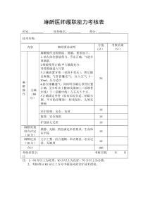 麻醉医师资格考核表