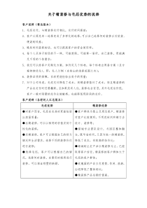 关于精装修与毛坯优势的说辞
