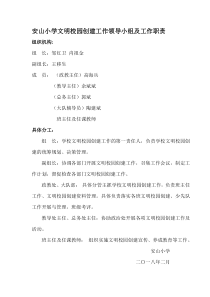安山小学文明校园创建工作领导小组及工作职责