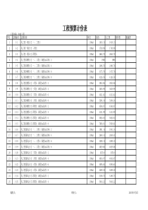 黑龙江2010市政工程定额