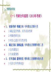 学府考研知识手册