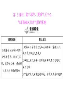 人教版地理必修一的第二章-第二节-气压带和风带-第2课时-北半球冬、夏季气压中心-气压带和风带对气候