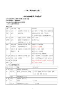 2018新教材一建《机电实务》整合资料精品