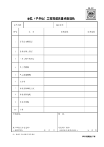 (市政道路)单位工程观感质量检查记录