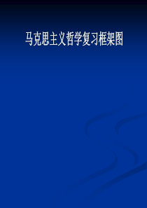 马克思主义哲学复习框架图