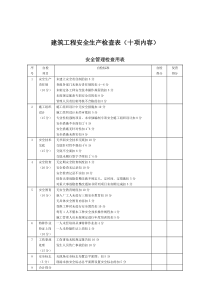 建筑工程安全生产检查表(十项内容)