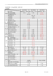 重力坝荷载稳定计算表(溢流坝段)