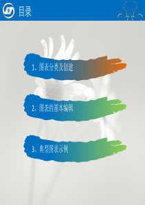 Excel中的图表绘制