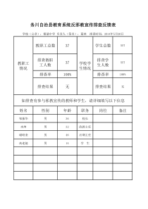 都濡中学反邪教排查表