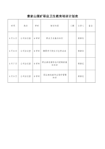 职业卫生教育培训计划表内容试卷
