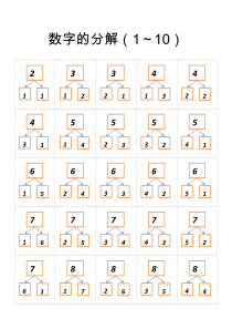 数字分解表