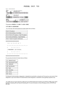 IP优先级、DSCP、TOS