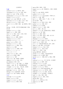 2014新版人教版九年级英语单词(含音标)