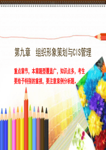 第九章-组织形象策划与CIS管理