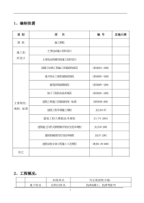 地下室现浇剪力墙结构工程模板施工方案
