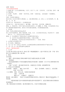 人民版高中历史必修一知识点总结