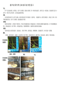 UT探伤常见缺陷回波类型显示