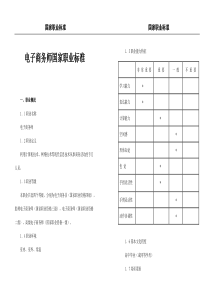 电子商务师国家职业标准111