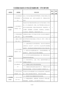 《全国综合减灾示范社区创建标准》评分参考表