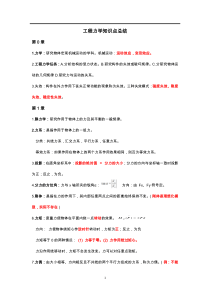工程力学知识点总结