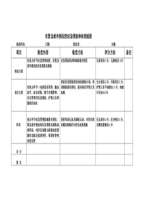 有紧急意外情况的应急预案和处理流程