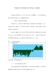 丹麦对外贸易及对华出口情况