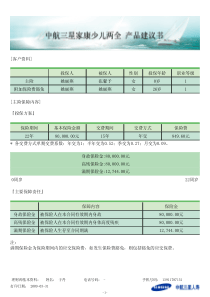 [客户资料]投保人被保人性别投保年龄职业等级主险姚丽燕张馨