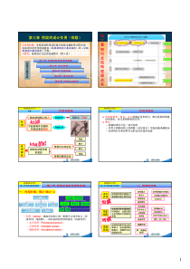 西南交通大学-桥梁工程概论-P03第三章设计作用(荷载)